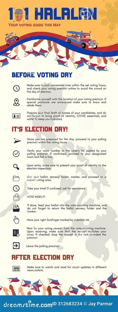 Election Tips .